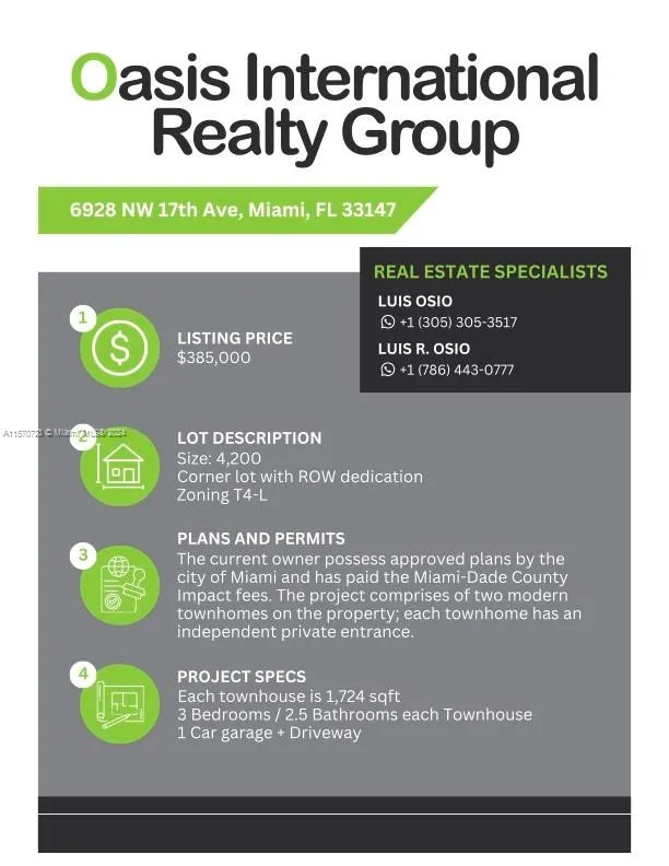 6928 NW 17th Ave, Miami FL 33147