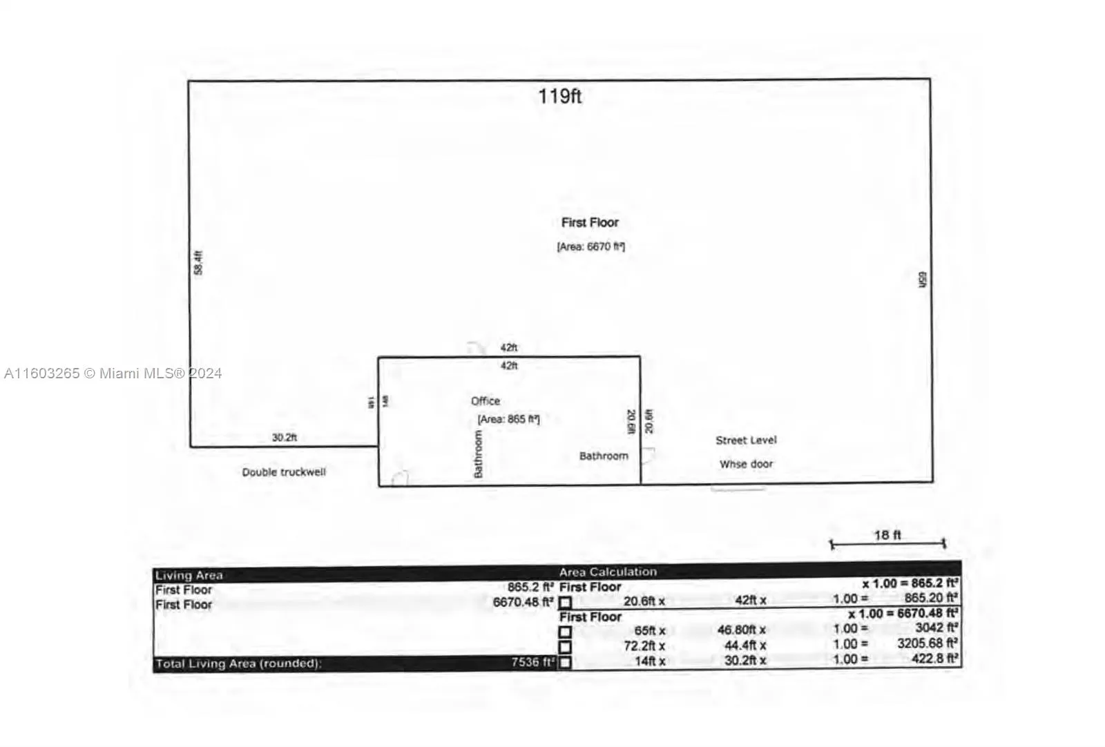 3380 NW 69th St, Miami FL 33147