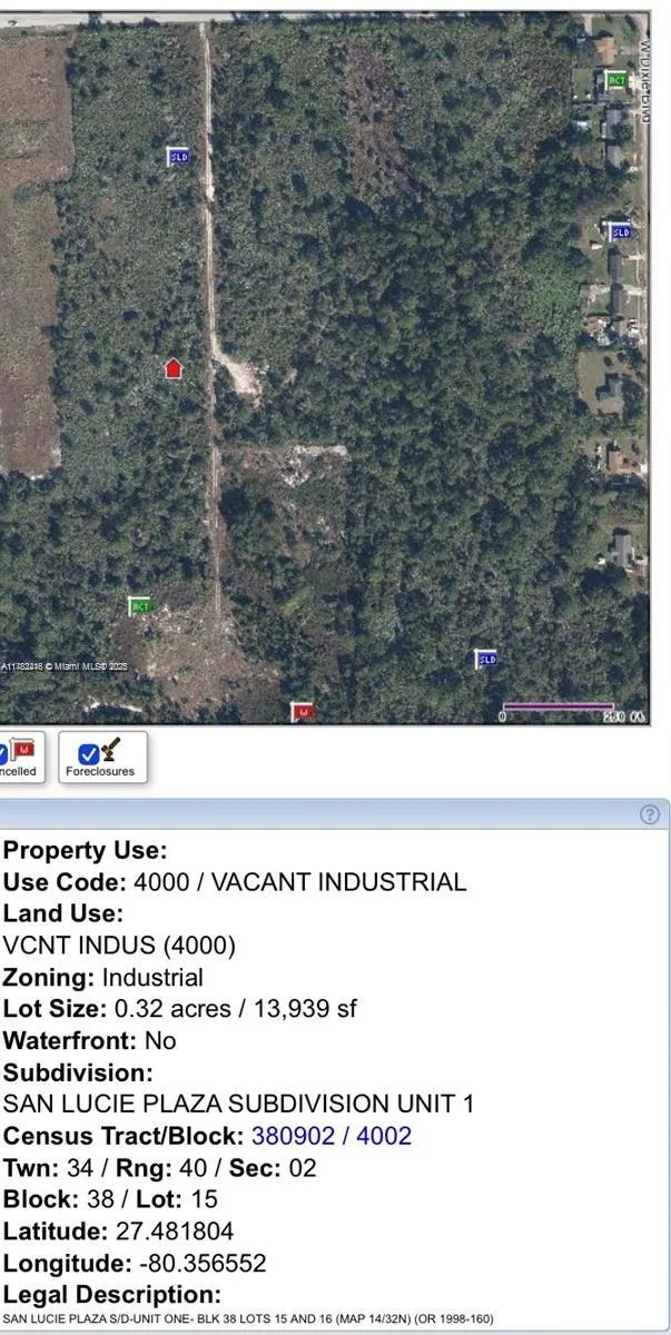Property