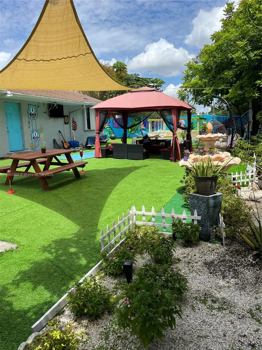 5895 NW 12th Ave, Miami FL 33127