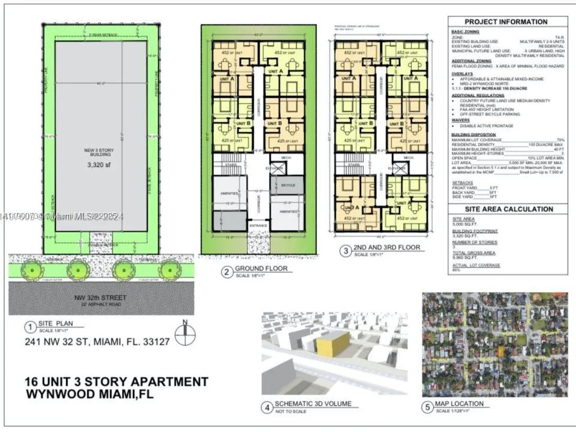 241 NW 32nd St, Miami FL 33127