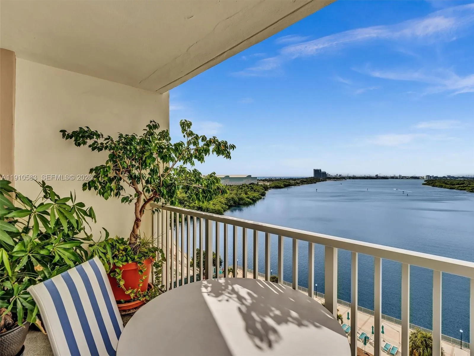 300 Bayview Dr # 902, Sunny Isles Beach FL 33160