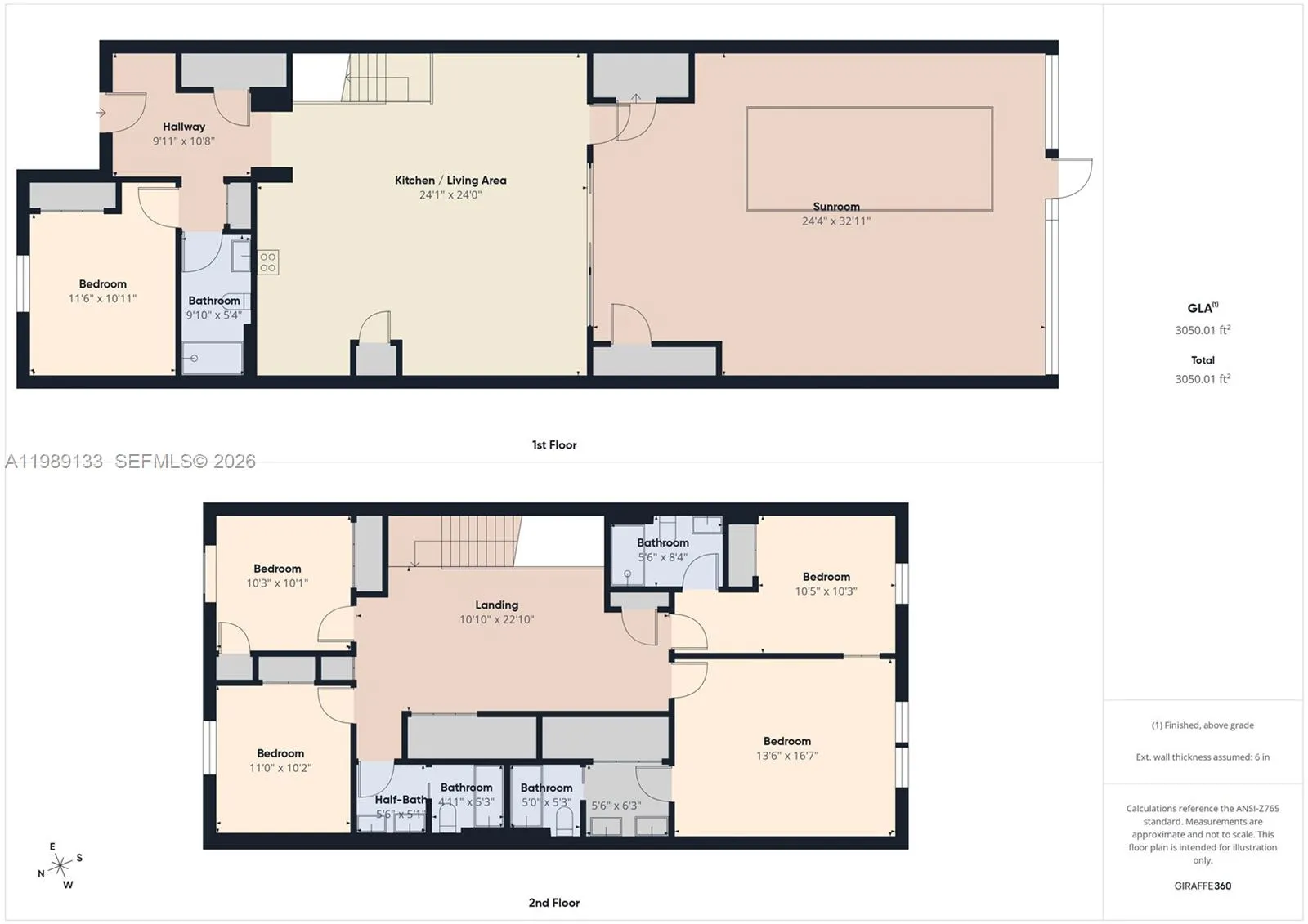 3806 LANA AVENUE, Davenport FL 33897