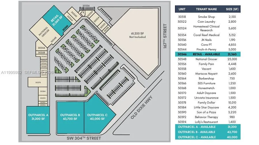 30318 Old Dixie Hwy, Homestead FL 33033