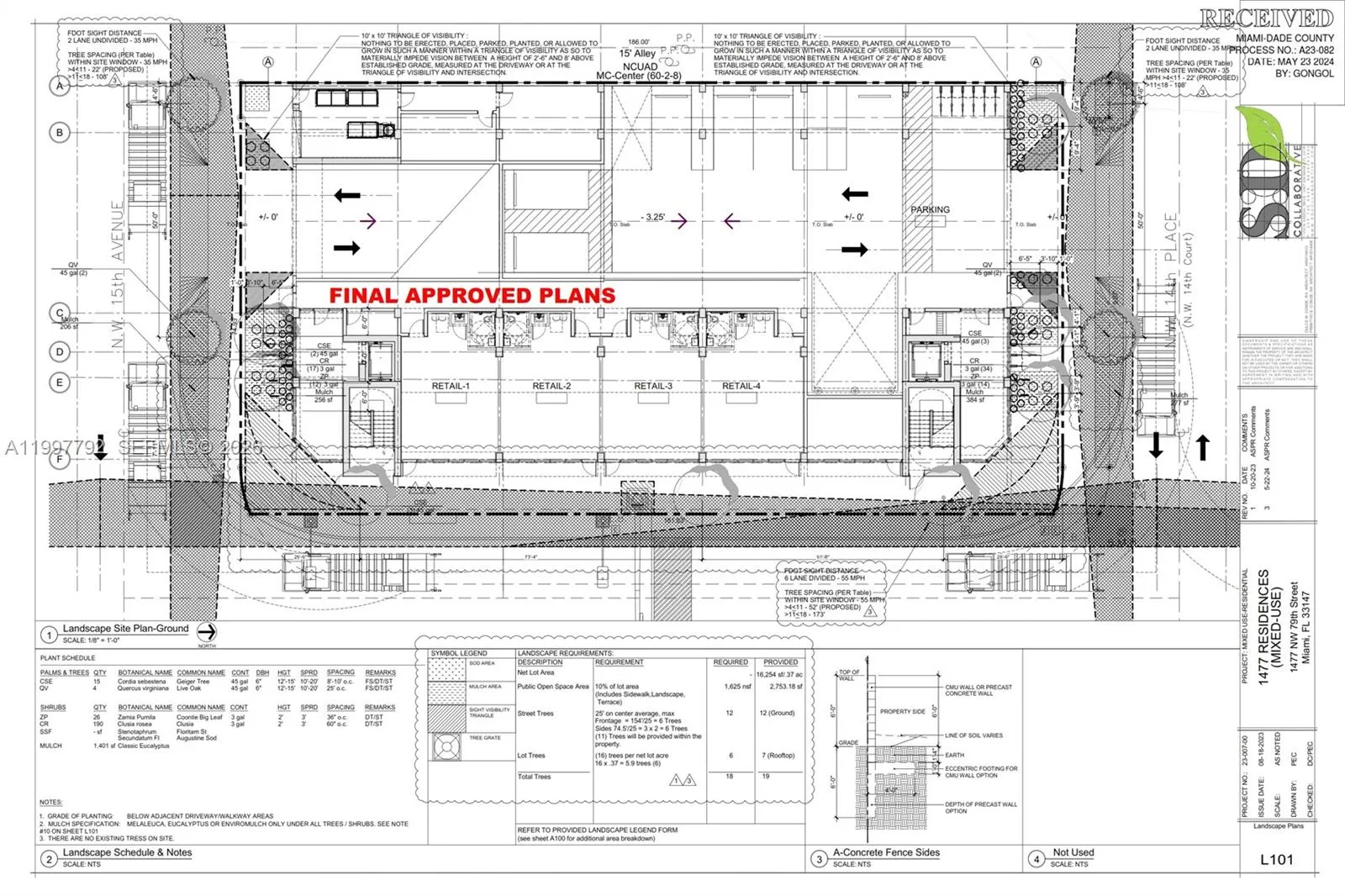 1477 NW 79th St, Miami FL 33147