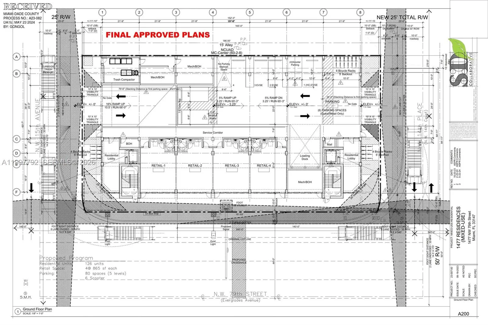 1477 NW 79th St, Miami FL 33147