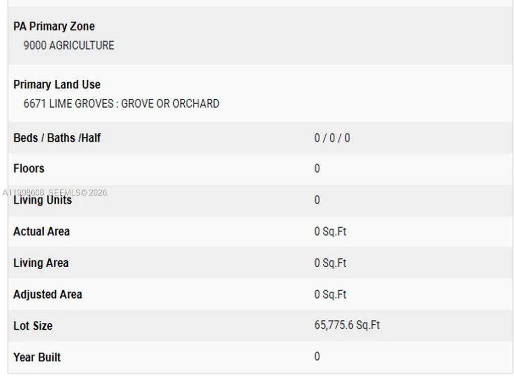 15501 SW 210, Miami FL 33187