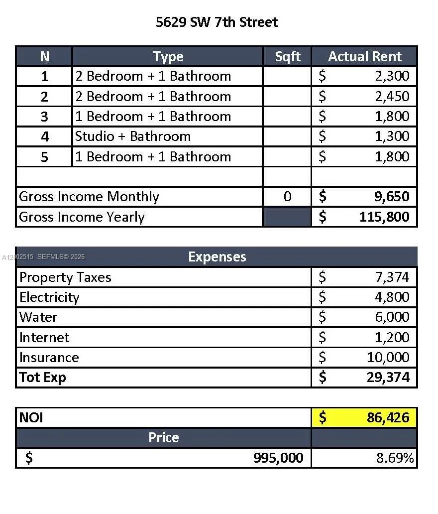 5629 SW 7th St, Miami FL 33134