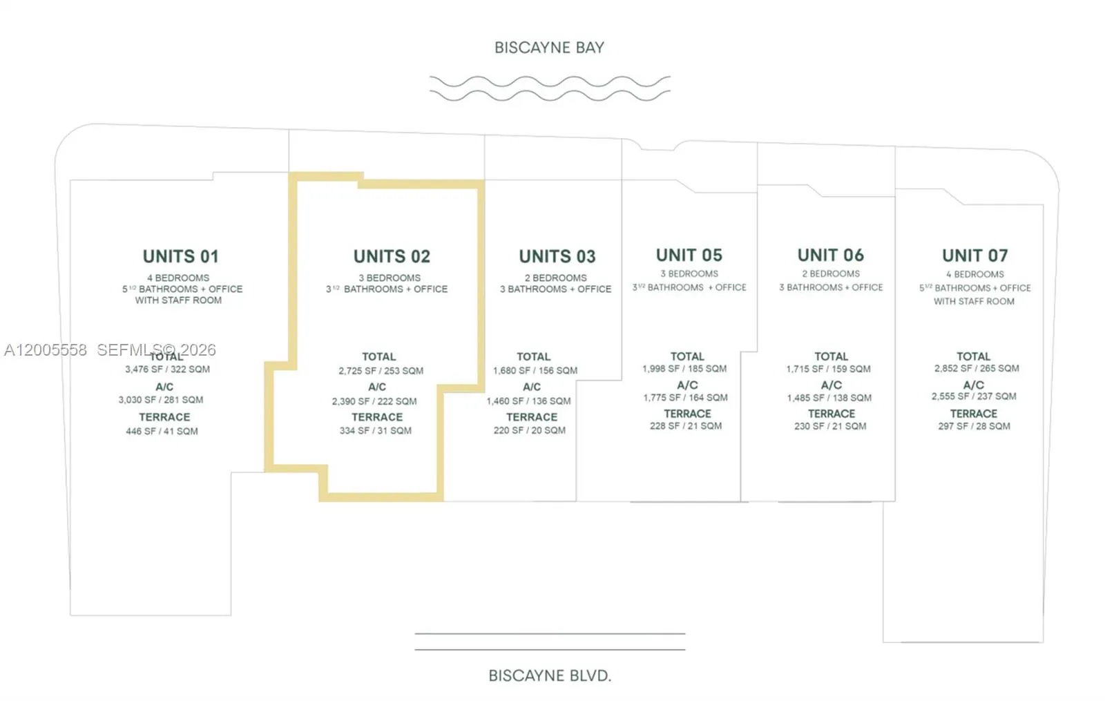 700 NE NE 24TH ST # 3002A, Miami FL 33137