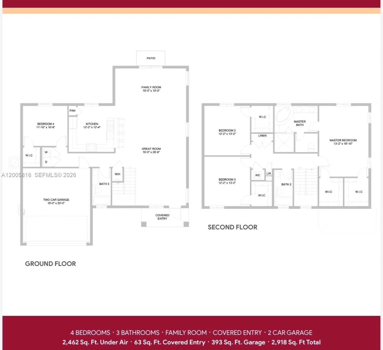 11902 SW 231 lane, Miami FL 33170