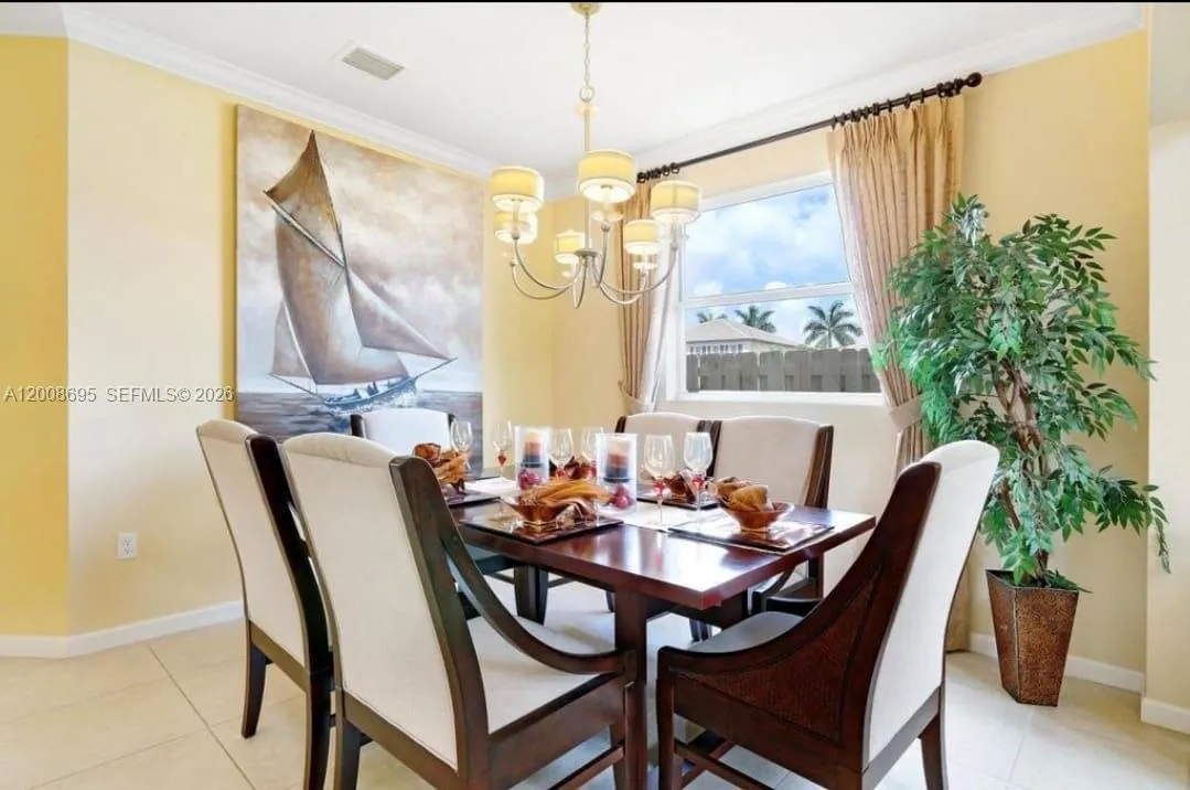 11876 SW 248th Ter, Homestead FL 33032