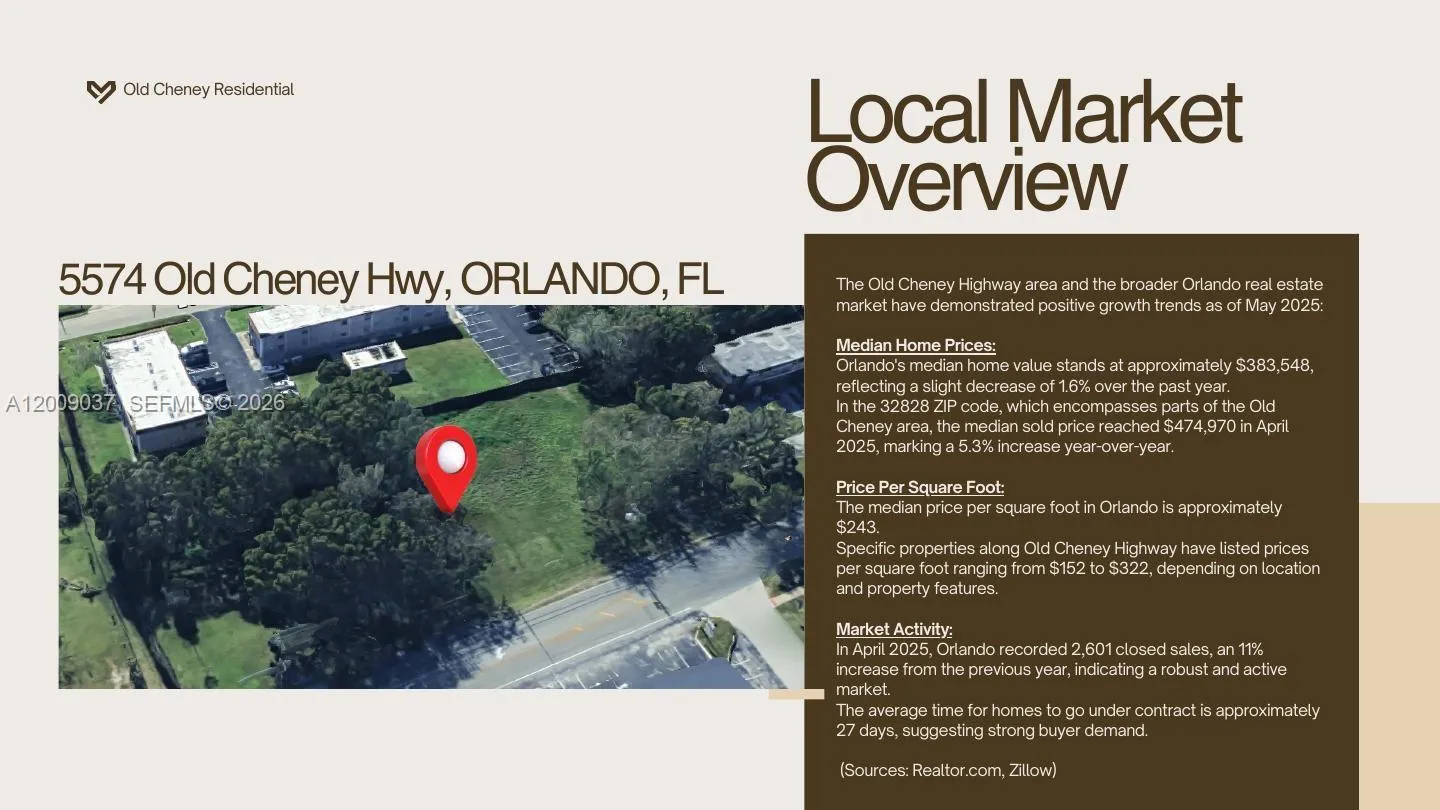 5574 Old Cheney Highway, Orlando FL 32807