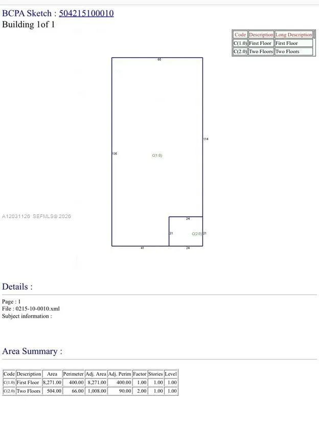 1207 SW 1st Ave, Fort Lauderdale FL 33315