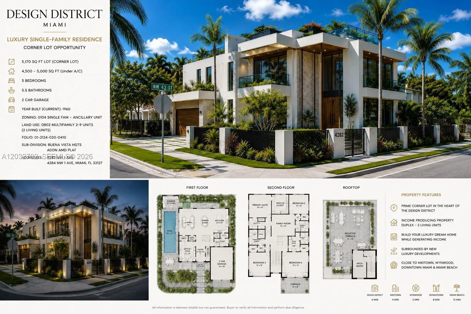 4282 NW 1st Ave, Miami FL 33127